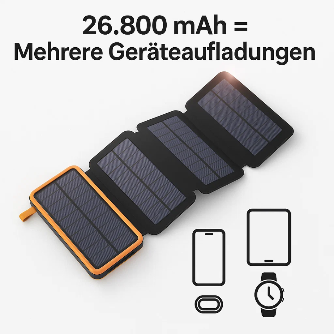 EcoCharge | Hochkapazitäts-Solar-Powerbank für ultimative Unabhängigkeit