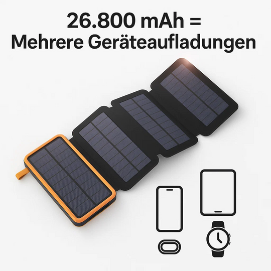 EcoCharge | Hochkapazitäts-Solar-Powerbank für ultimative Unabhängigkeit