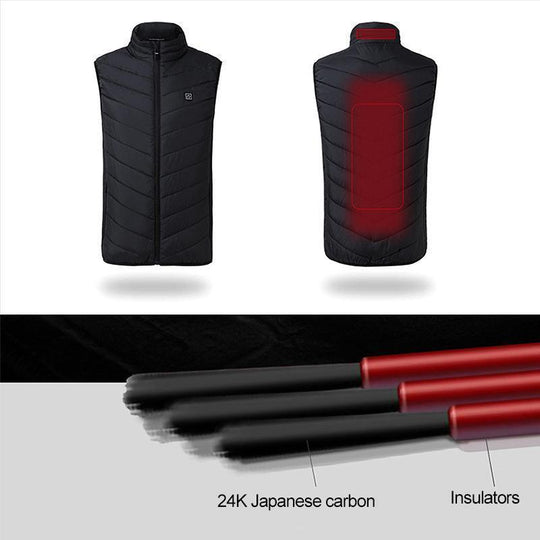 ThermoWear | Heizweste – Schnelles Aufheizen & USB-Laden