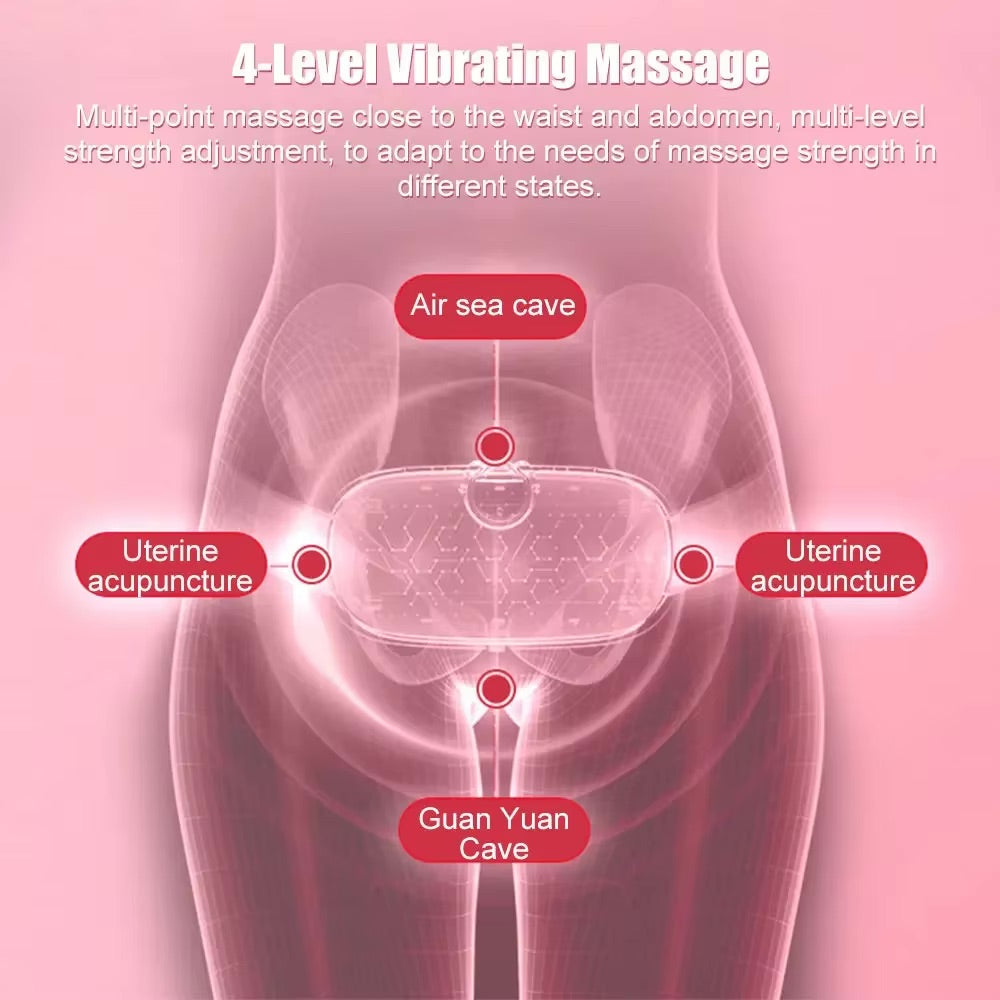 RelaxTherm | Heizdecke gegen Menstruationsbeschwerden