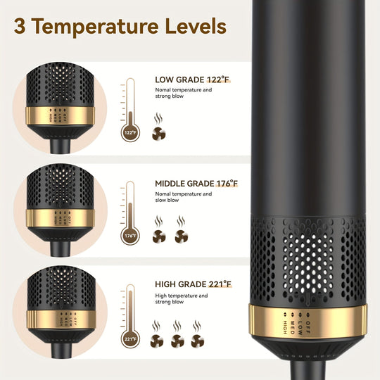 GlamFlow | 5-in-1 Haarstyler mit Aufsätzen für Locken & Glätten