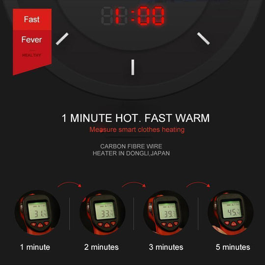 ThermoWear | Heizweste – Schnelles Aufheizen & USB-Laden
