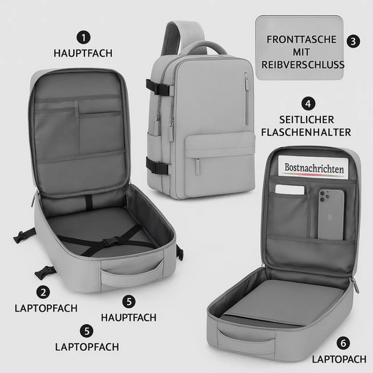 TrekShell | Wasserdichter Reiserucksack für Damen
