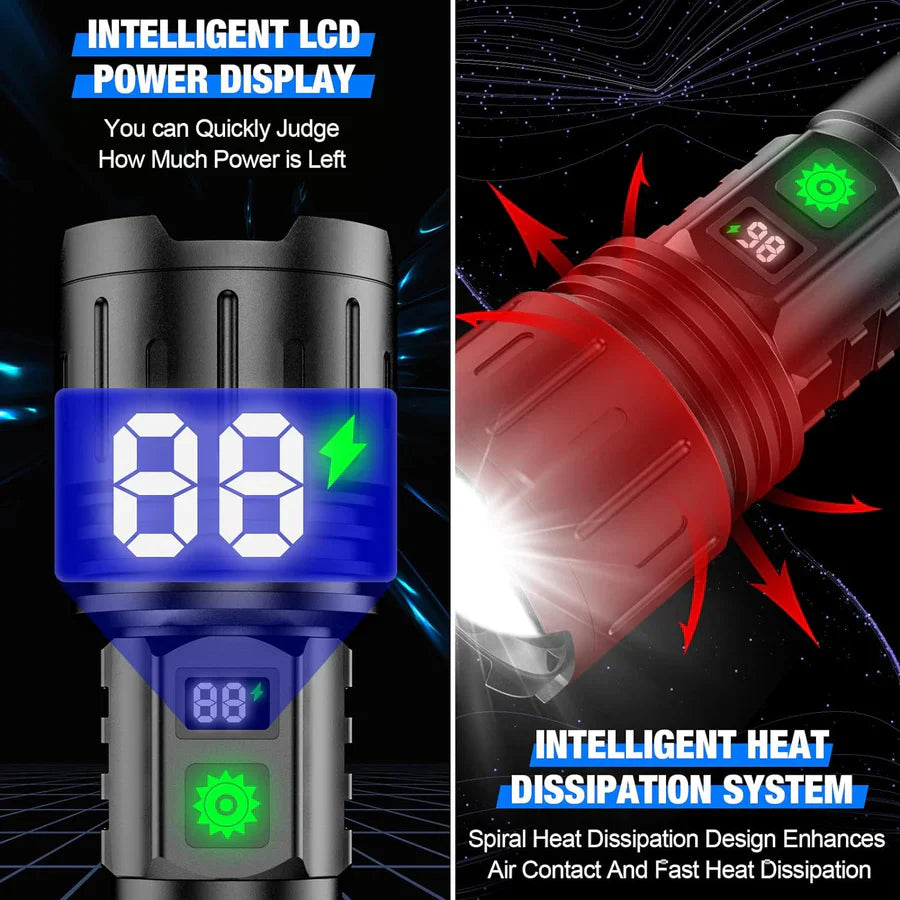 TorchMax | Super Helles LED-Taktik-Taschenlampe Wiederaufladbar 100000 Lumen
