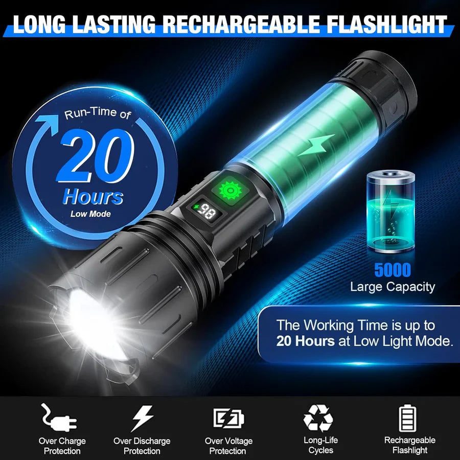 TorchMax | Super Helles LED-Taktik-Taschenlampe Wiederaufladbar 100000 Lumen