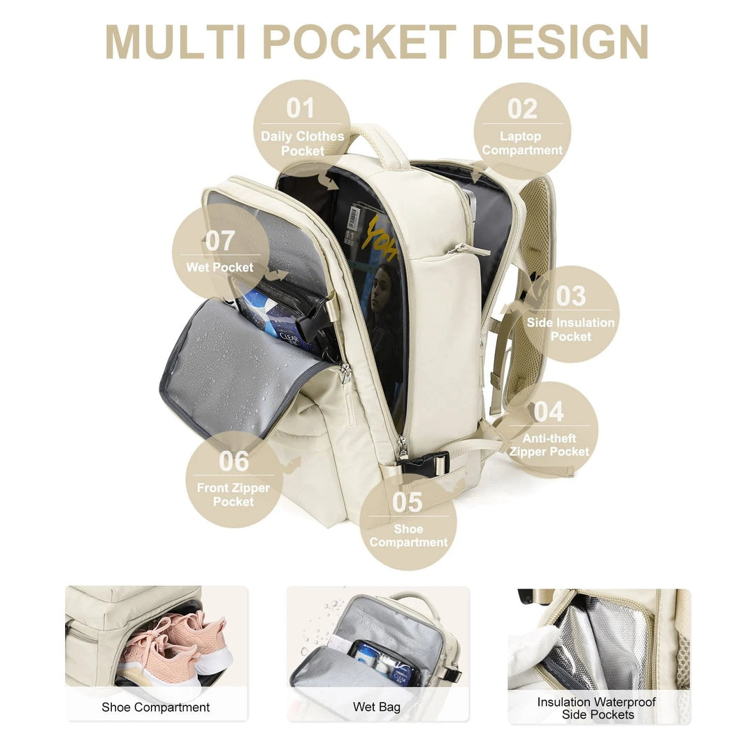 Camille | Damen Rucksack – Moderner Laptop Rucksack Für Reisen 2
