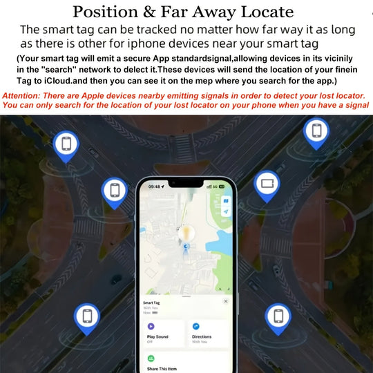 LocateMate | Kompakter GPS-Tracker – Schlüssel, Haustiere & mehr