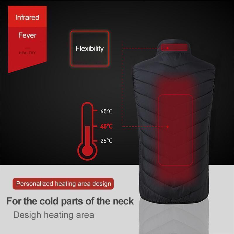 ThermoWear | Heizweste – Schnelles Aufheizen & USB-Laden