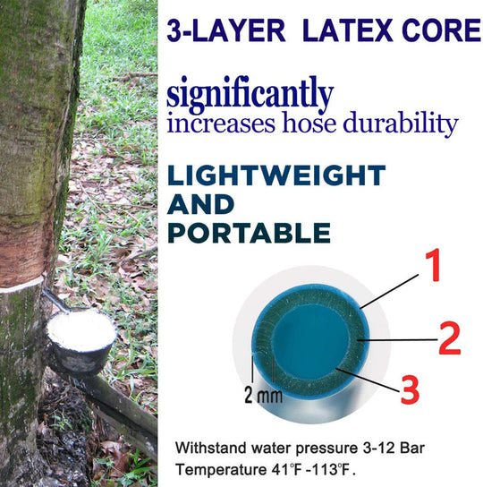 GreenFlex | Flexibler Gartenschlauch mit Aufbewahrungstasche