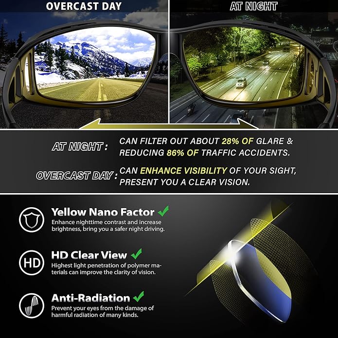 RoadVision | Fahrbrille – Polarisierte Brille gegen Blendung