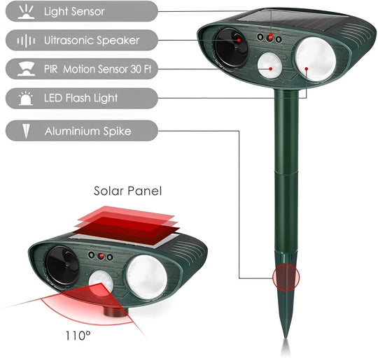 PestPatrol | Ultraschall-Rehabwehrgerät – Pack mit Solar betrieben