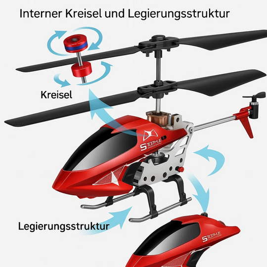 HeloFly | S107H Fernbedienung Hubschrauber