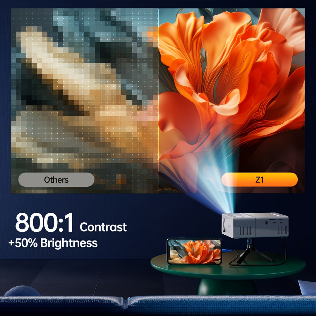 VisionMax | Mini Beamer – 3000 Lumen, Portable & Heimkino