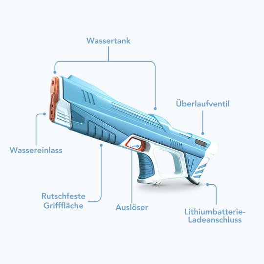 AquaBlast | Leistungsstarke elektrische Wasserpistole2