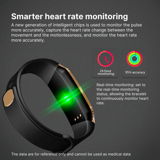 VitaFit | Fitness-Tracker mit Blutdruck- & Herzfrequenzmesser