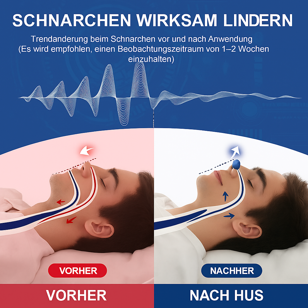 AirEase | Tragbares Antischnarchgerät für besseren Schlaf & freie Atmung