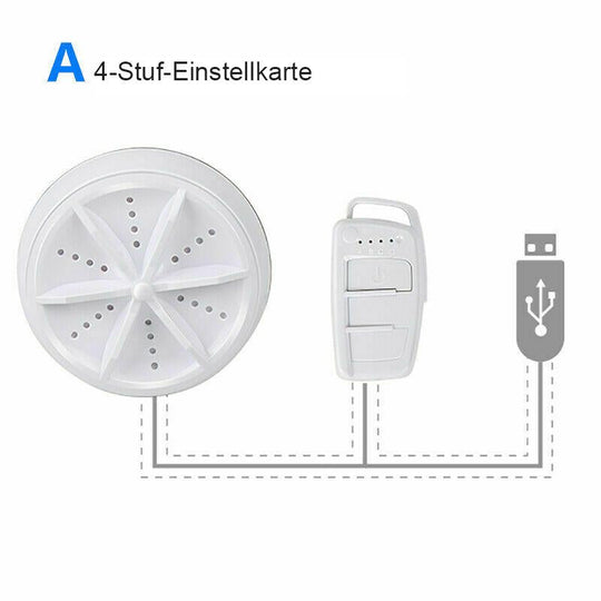 CleanWave | Ultrasonic Cleaner & Geschirrspüler6