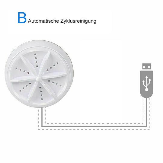 CleanWave | Ultrasonic Cleaner & Geschirrspüler7