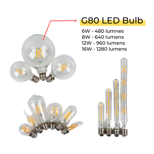 RetroSphere | Deckenlampe – Warme Ausstrahlung mit Orangem Glas