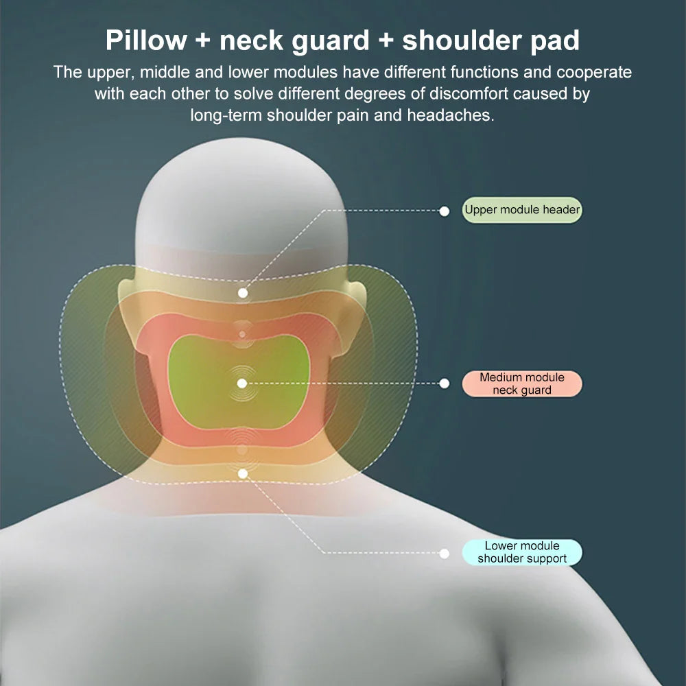 DreamRest | Ergonomisches Nacken- & Lendenkissen für das Auto2