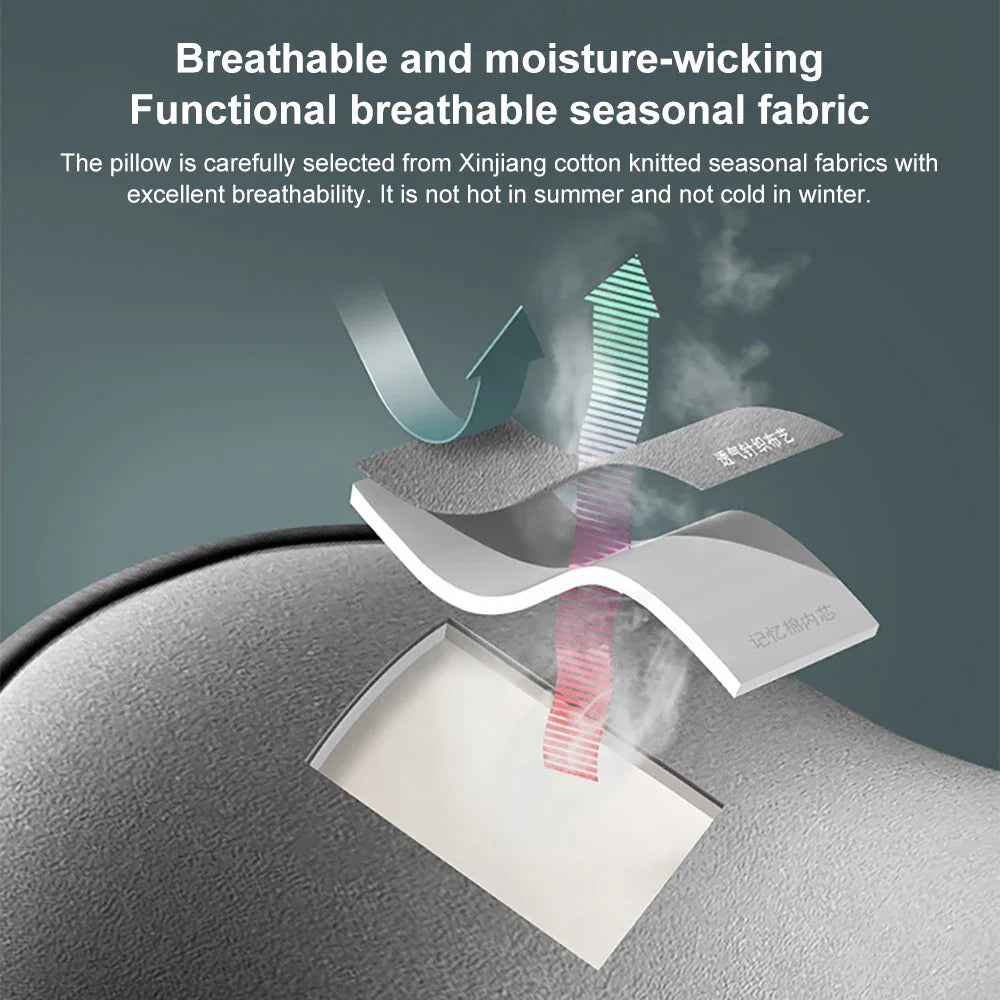 DreamRest | Ergonomisches Nacken- & Lendenkissen für das Auto5