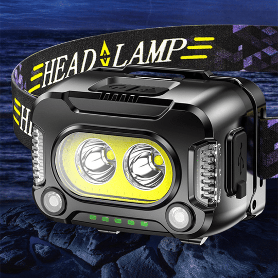 HeadGlow | Leistungsstarke USB wiederaufladbare Stirnlampe