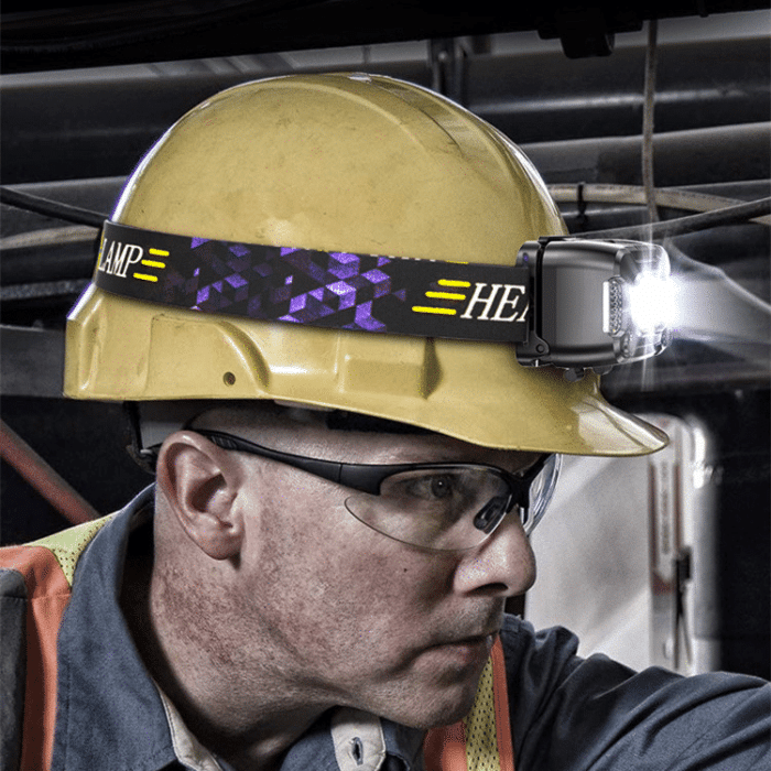 HeadGlow | Leistungsstarke USB wiederaufladbare Stirnlampe