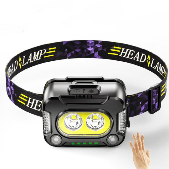 HeadGlow | Leistungsstarke USB wiederaufladbare Stirnlampe