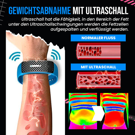 FitBand | Innovatives Ultraschall-Körperform Armband3