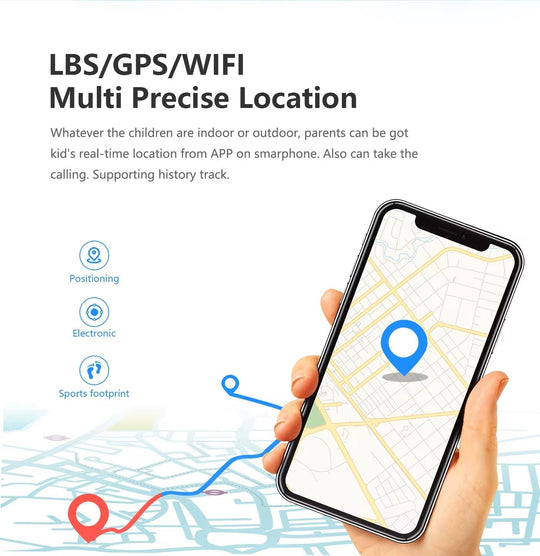 KidTrack | Smarte GPS-Uhr mit Videoanruf & Notruf