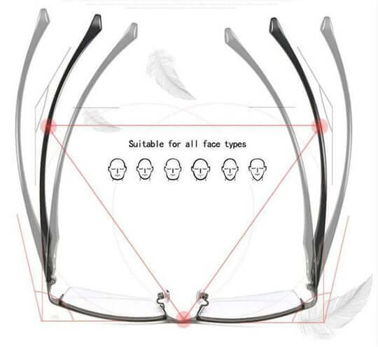 OptiSmart | Intelligente Gleitsichtbrille mit automatischer Sehanpassung & Blaulichtfilter