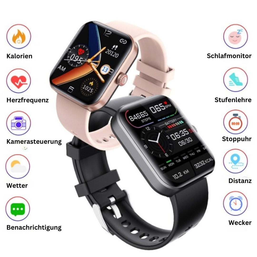 GlucoWatch | Schmerzfreie Blutzuckermessung am Handgelenk