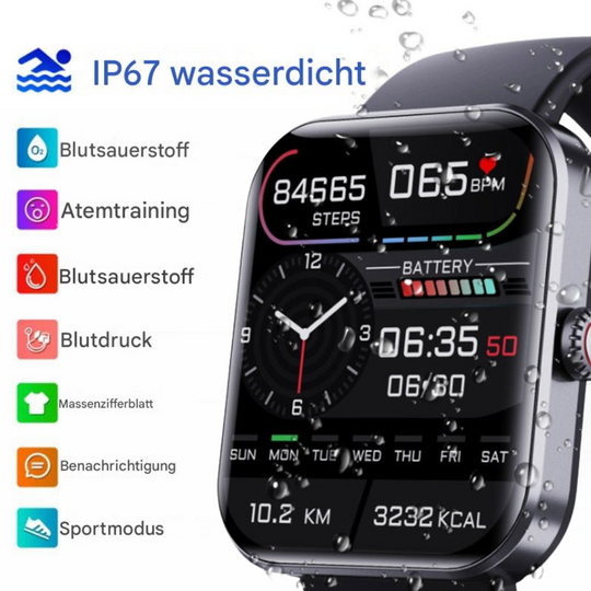 GlucoWatch | Schmerzfreie Blutzuckermessung am Handgelenk