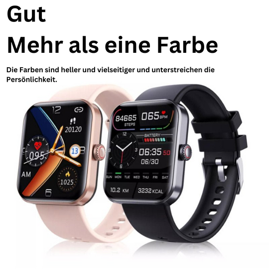 GlucoWatch | Schmerzfreie Blutzuckermessung am Handgelenk