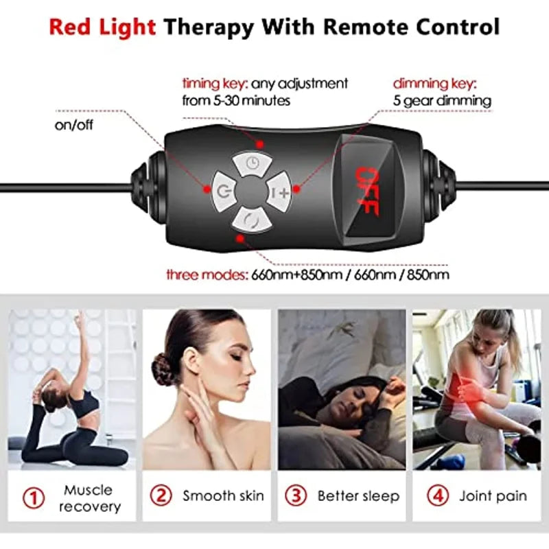 GlowRed | Beleuchtet Schmerz und Stress