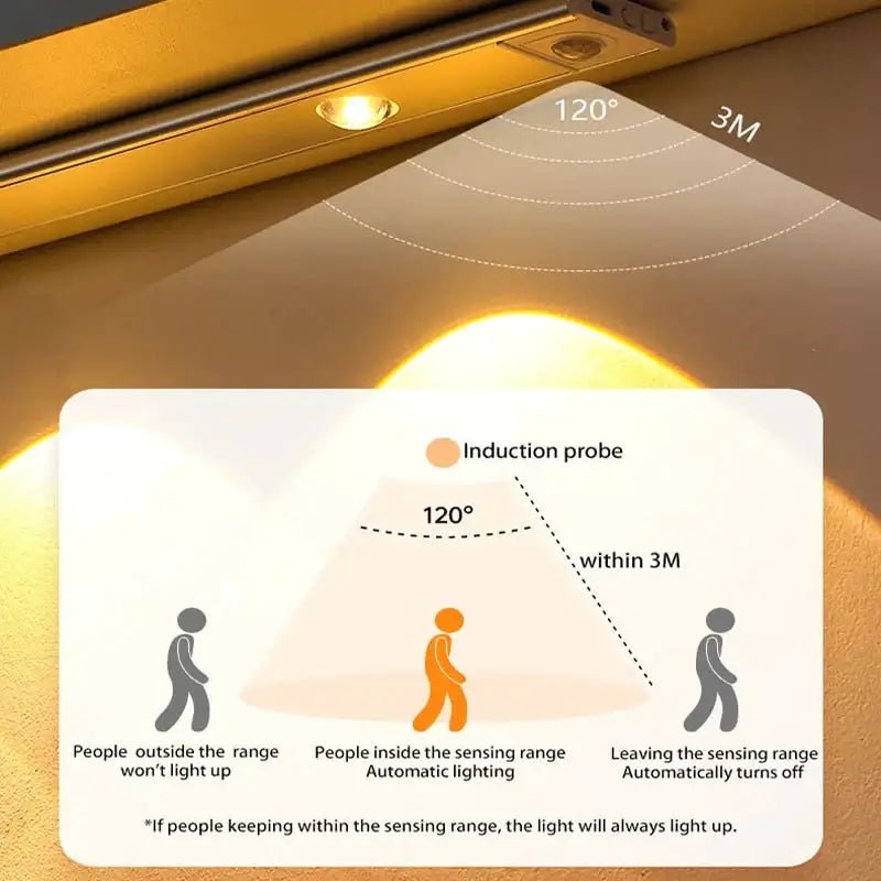 Lites | Bewegungsmelder-LED-Leuchte5