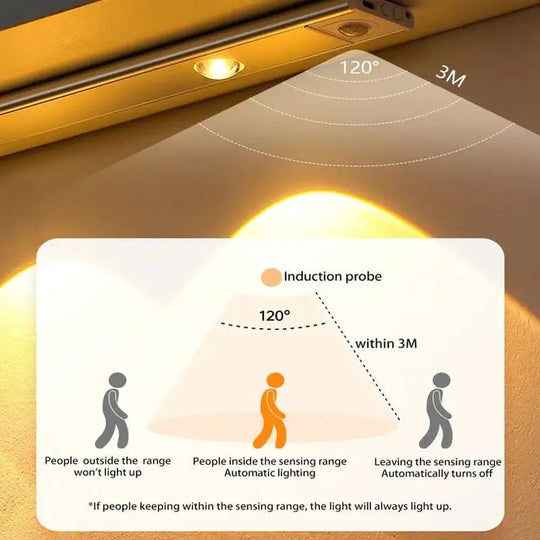 Lites | Bewegungsmelder-LED-Leuchte5