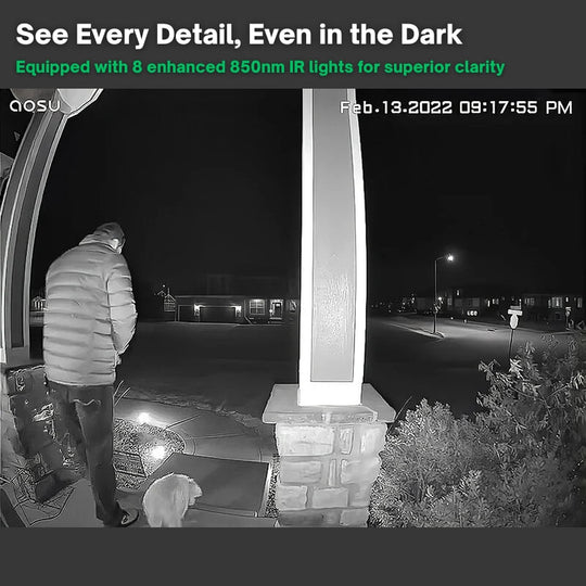 SafeDoor | Video-Türklingel – WLAN-Verbindung & Abofreie Nutzung