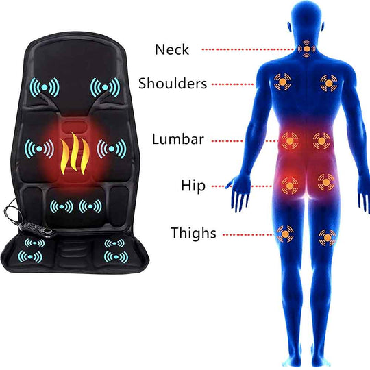 ReliefSeat | Massage-Auflage – Tragbare Shiatsu- & Knetfunktion