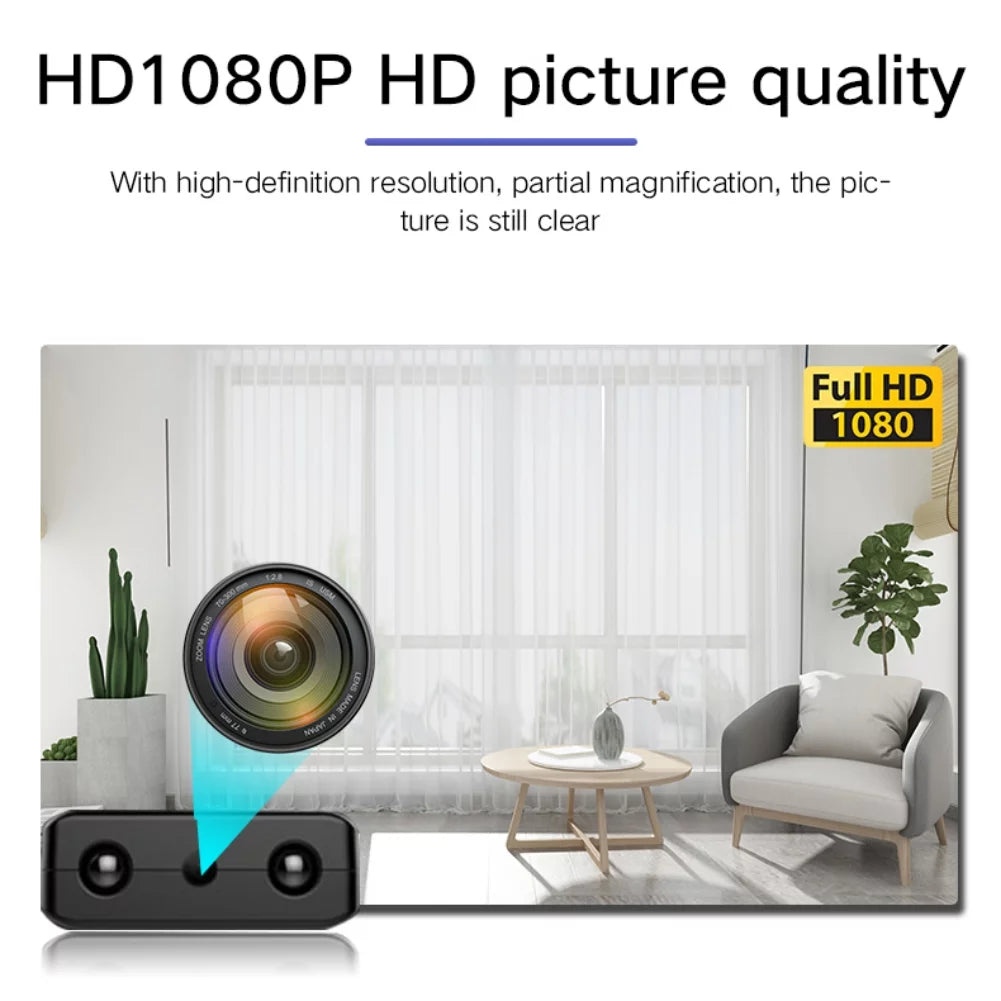 WatchGuard | Micro HD Video-Kamera mit WLAN und Audio