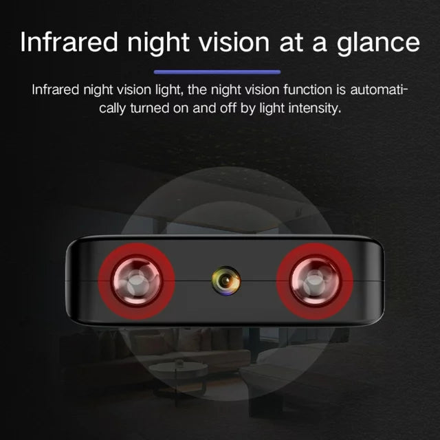 WatchGuard | Micro HD Video-Kamera mit WLAN und Audio