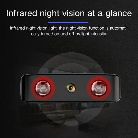 WatchGuard | Micro HD Video-Kamera mit WLAN und Audio