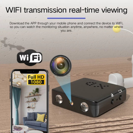 WatchGuard | Micro HD Video-Kamera mit WLAN und Audio