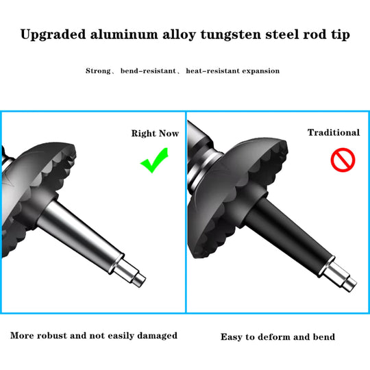TrekSurvive | Modularer Wanderstock mit integriertem Multitool