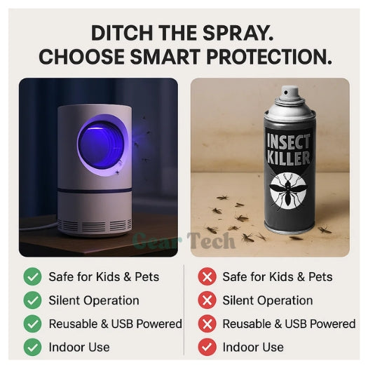 BugAway | Elektrische UV-Fliegenfalle für Innen & Außen