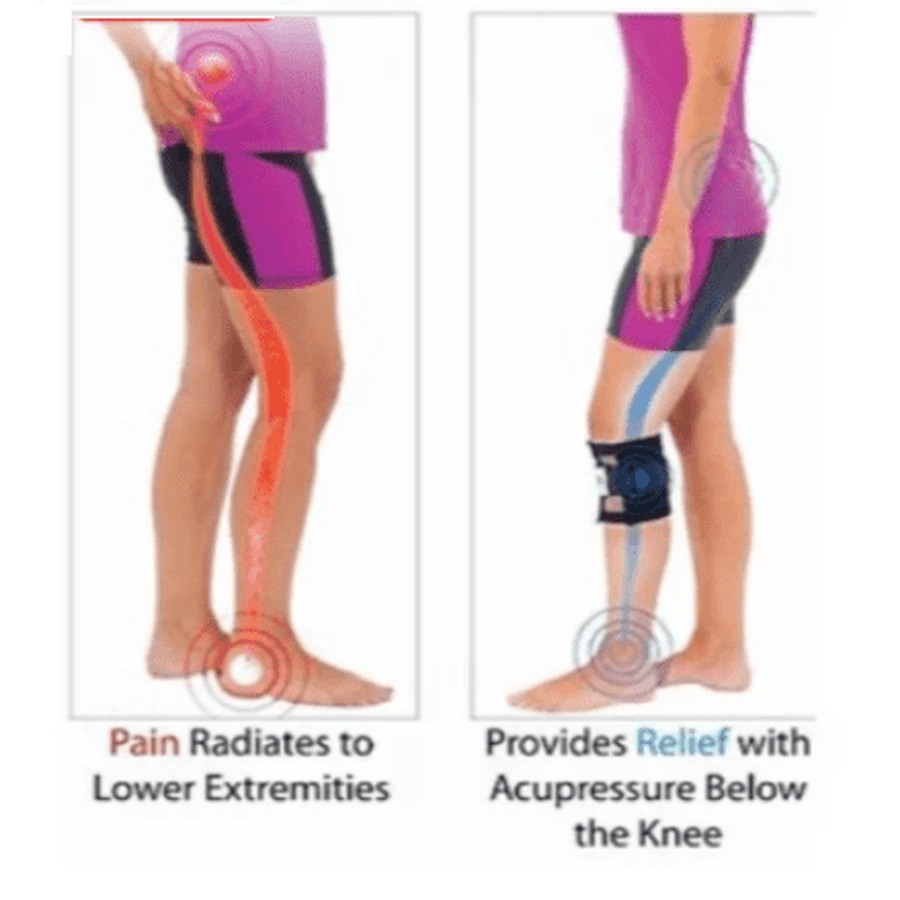 NeuroBrace | Akupressur-Stütze für Bein & Rücken7