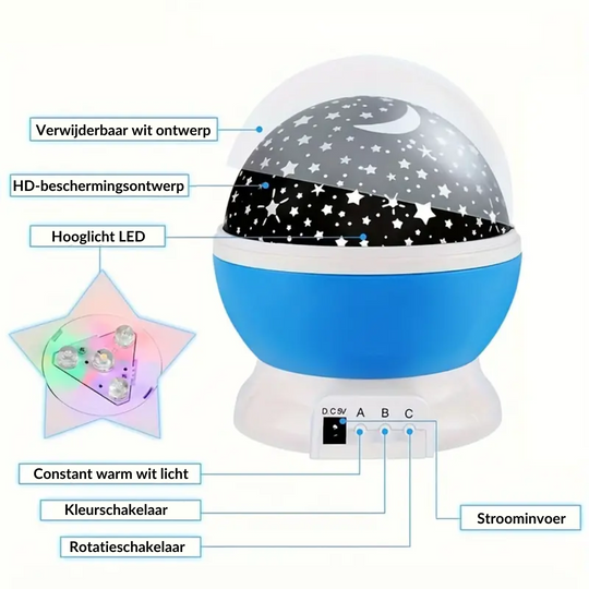 NovaBeam | Magische Sternenhimmel-Nachtlampe7