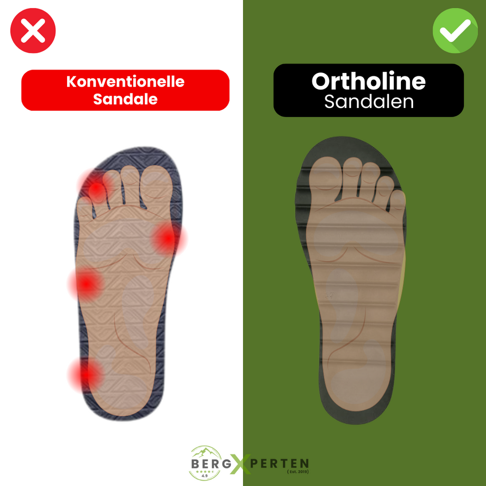 Orthopädische Sandalen mit Fußgewölbeunterstützung für Damen2