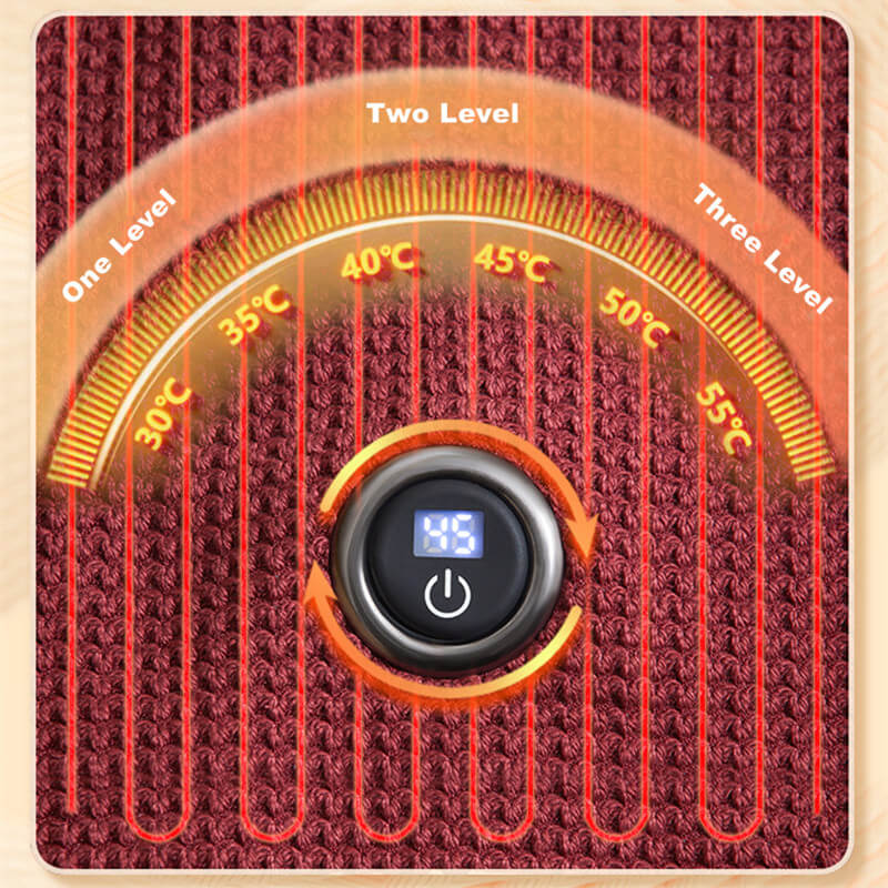 ThermaSoft | Waschbare Elektrische Heizdecke mit USB-Anschluss