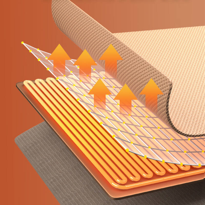 ThermaSoft | Waschbare Elektrische Heizdecke mit USB-Anschluss